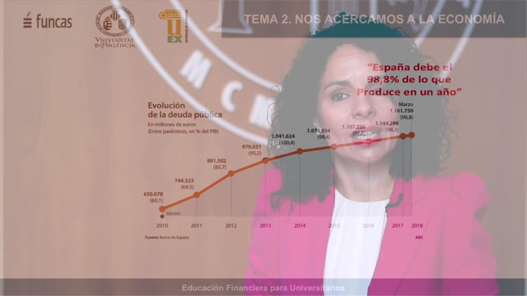 Tema 2 Nos acercamos a la Economía