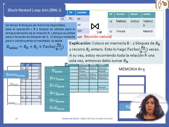 Tema 2 : Optimización Consultas - BNLJ