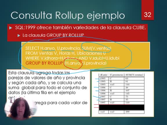 Tema 3 - 2 -Sentencias OLAP - SQL 99