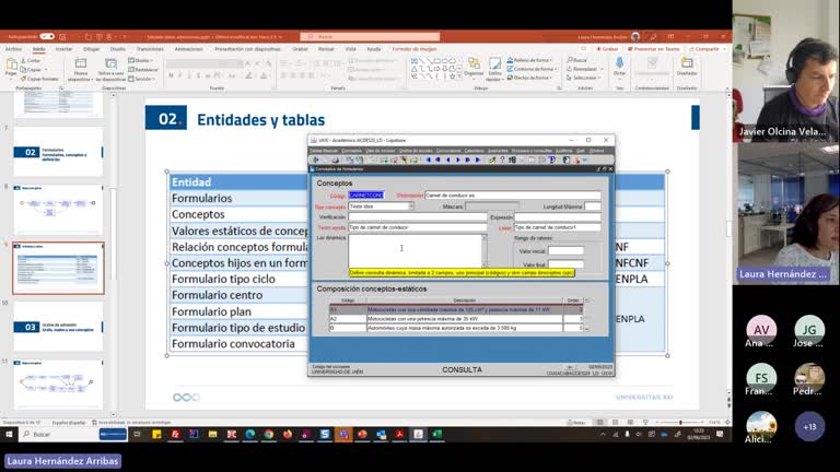 Formación del modelo de datos de Admisiones