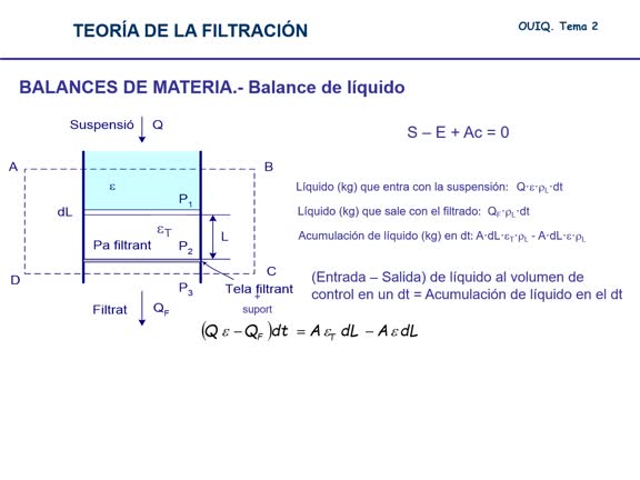 Tema 2_3 Filtración