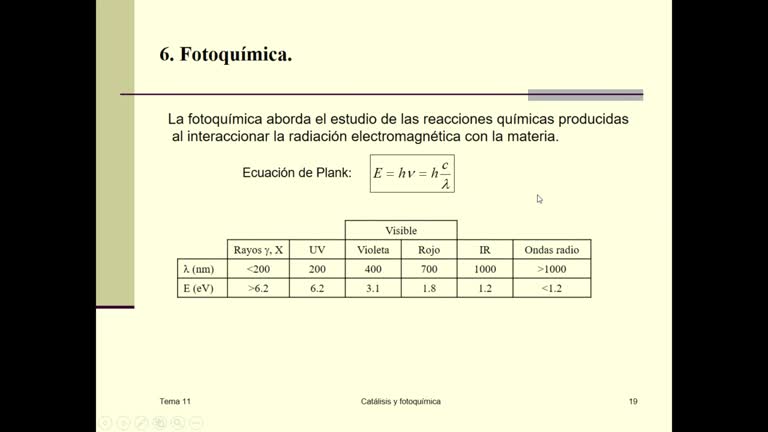 33 Tema 11 desde Lineweaver-Burk