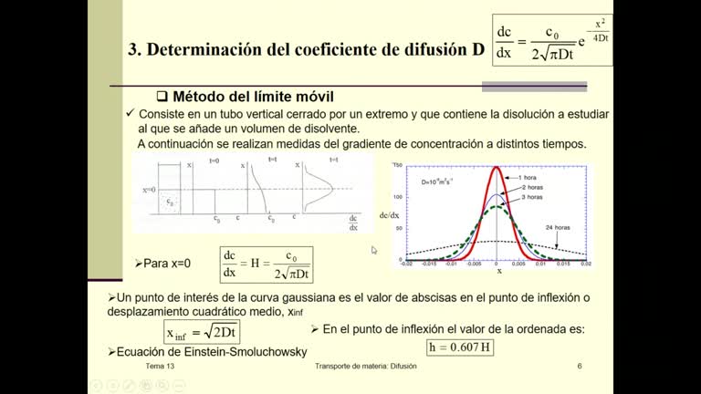 38 Tema 13 hasta Einstein-Sutherland - 13.2 - 13.5