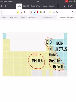 Metalesenlatablaperiodica
