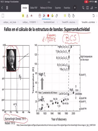 Fallosdelcalculodebandas_2