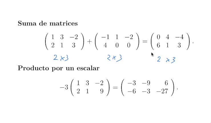 Repaso de matrices
