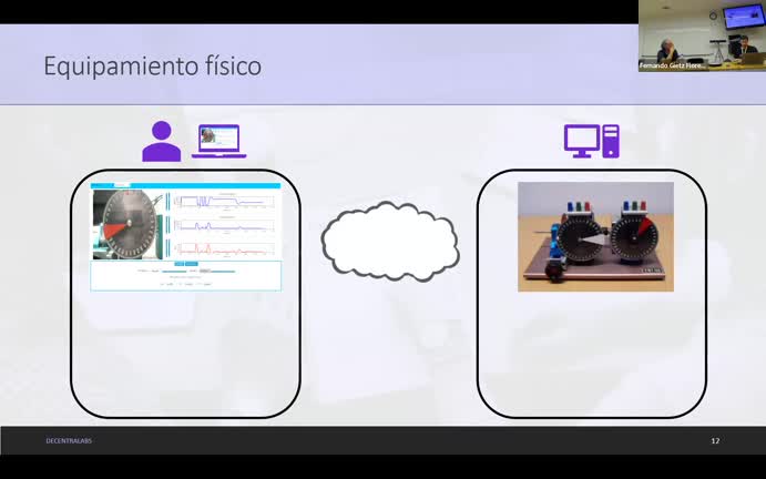 Rediris 2026 - Docencia NET Moodle - Plugins IA y Agentes soporte TIC - RAG